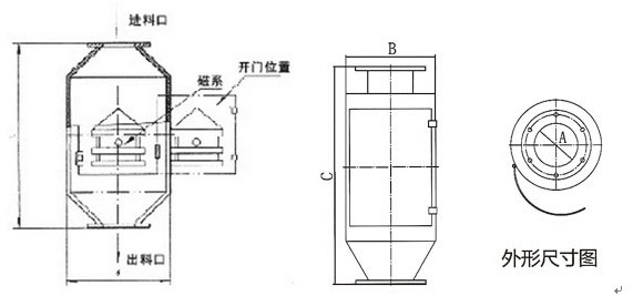参数.jpg 参数.jpg