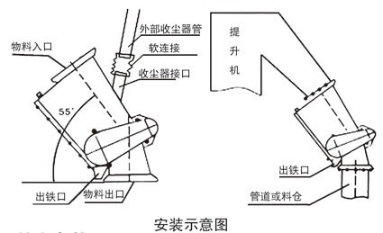 参数.jpg