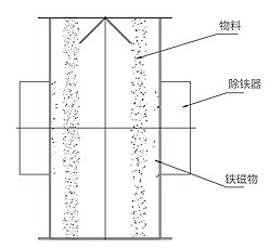 参数.jpg