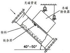 参数.jpg